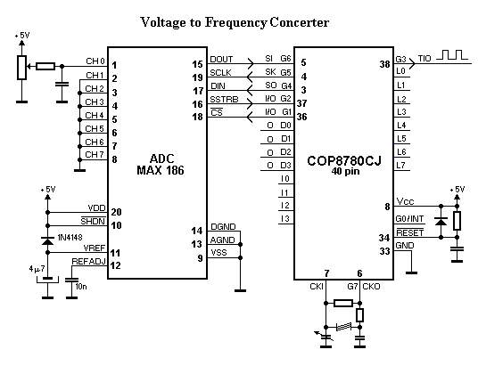 Voltage to Freuqency Converter